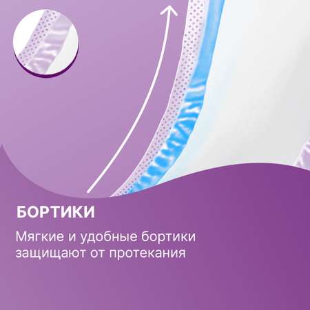 Урологические прокладки TerezaLady для женщин Mini супервпитывающие нейтрализующие запах трехслойные 20 шт