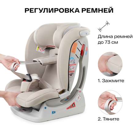 Автокресло Happy Baby Sandex 0+/1/2/3 (0-36 кг)