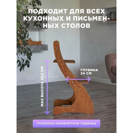 Стульчик для кормления Klikkin