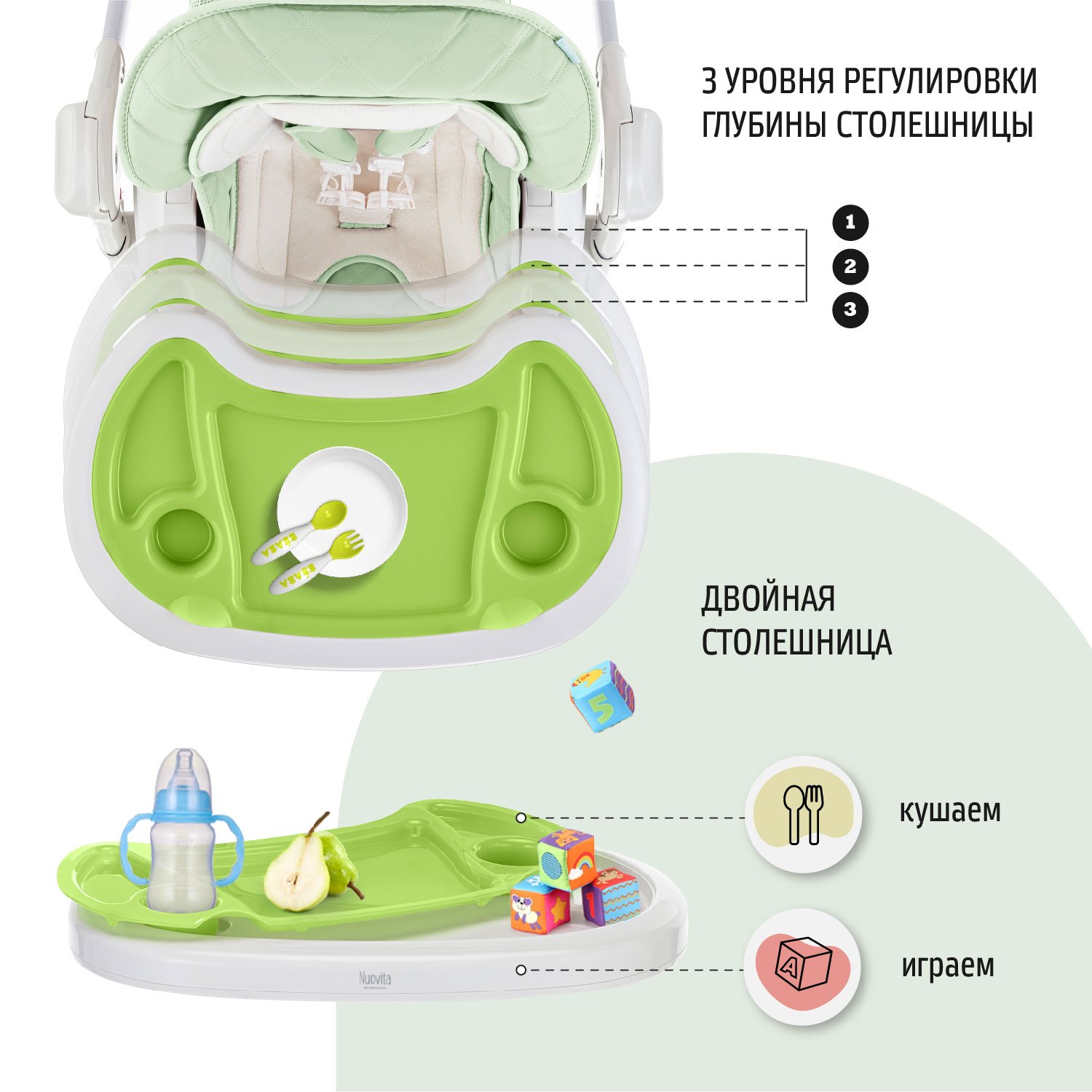 Стульчик для кормления Nuovita Tutela со стежкой зеленый - фото 5