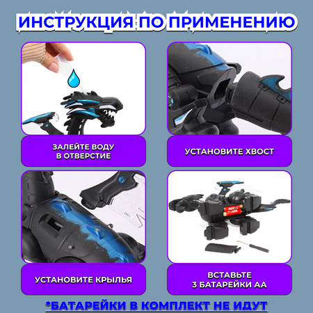 Дракон - робот со звуковыми эффектами и паром
