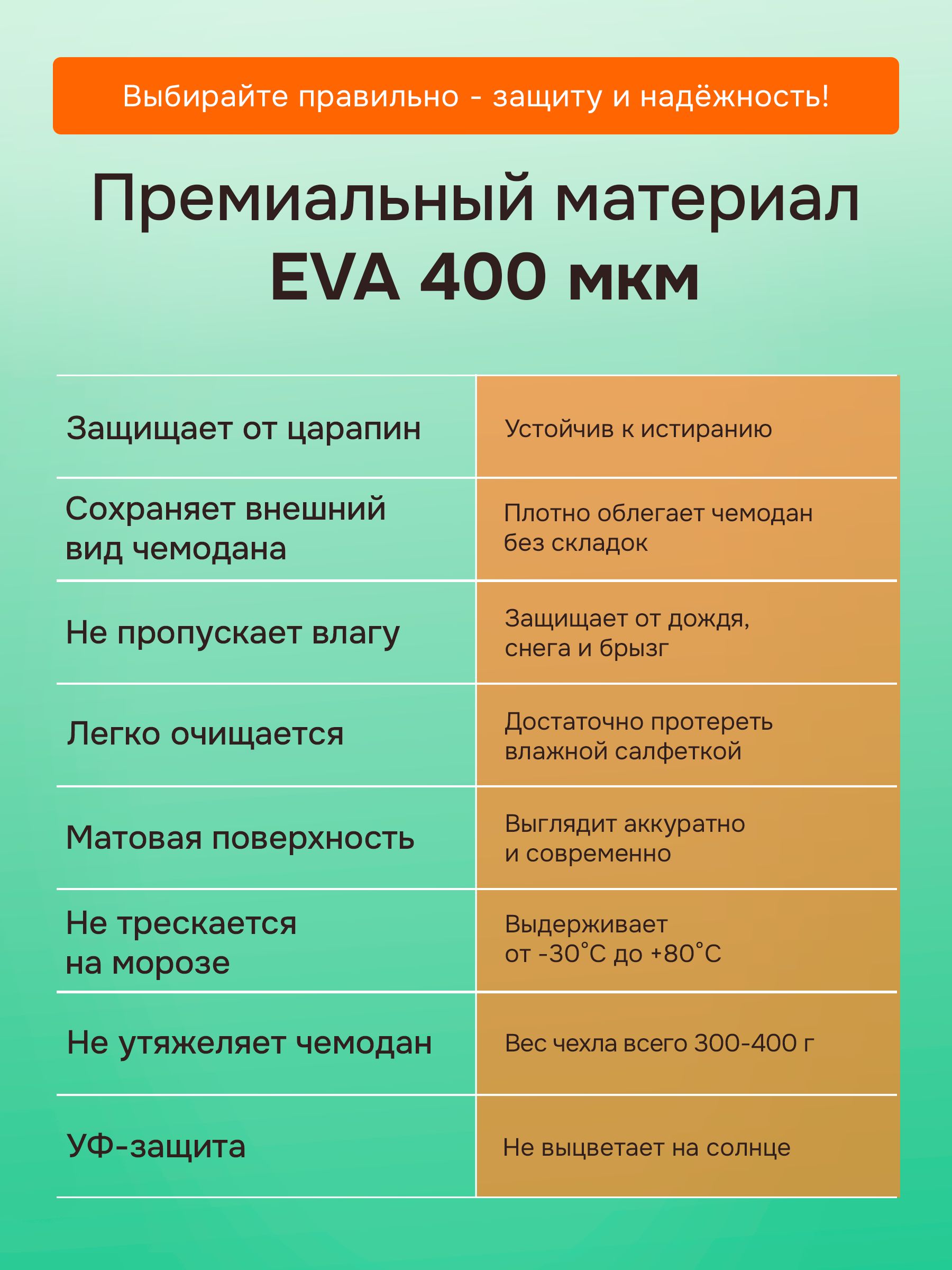 Чемодан MIXI - фото 3