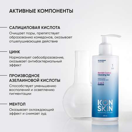 Гель ICON SKIN 250 мл
