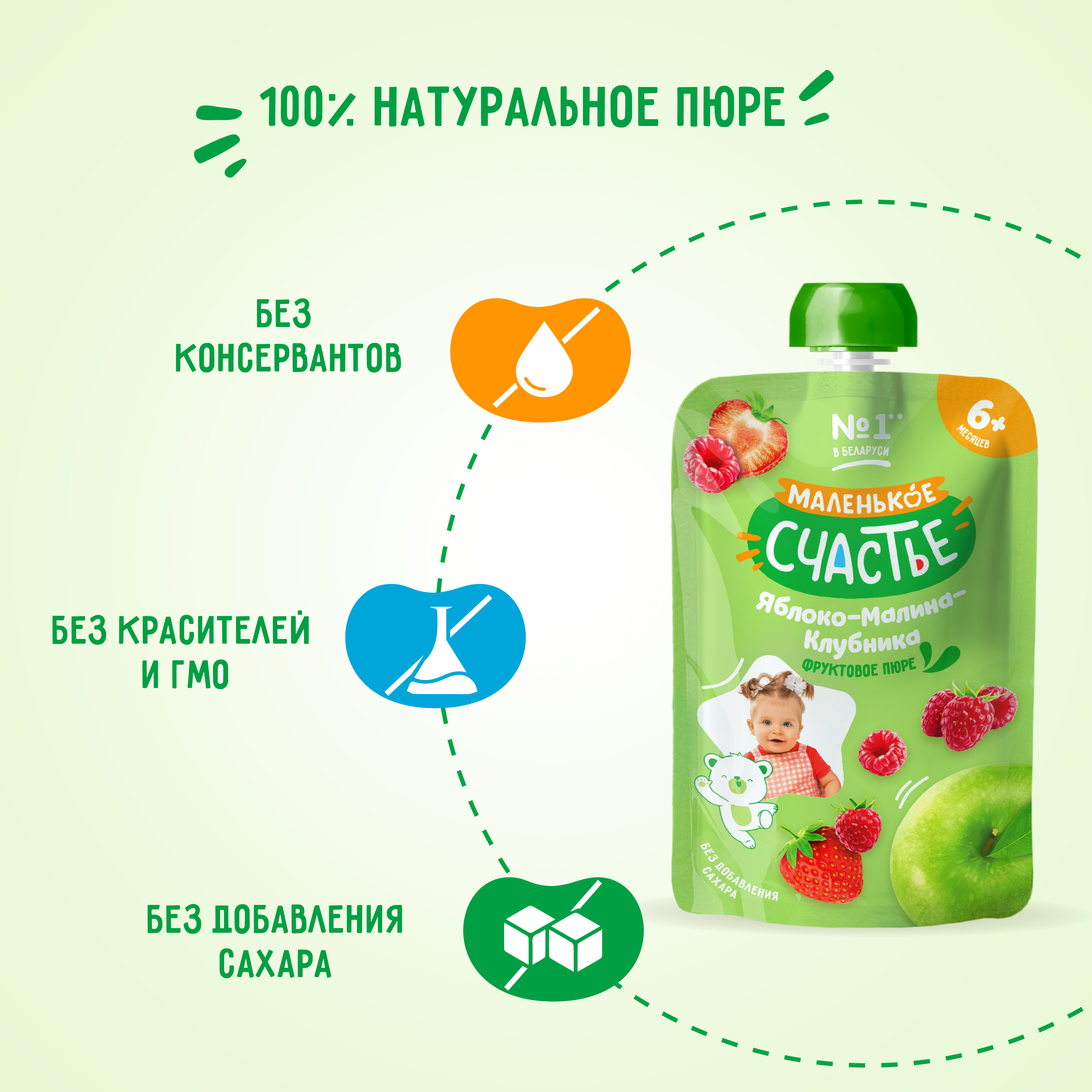 Пюре Маленькое счастье Яблоко-малина-клубника с 8 мес 90 г - фото 3