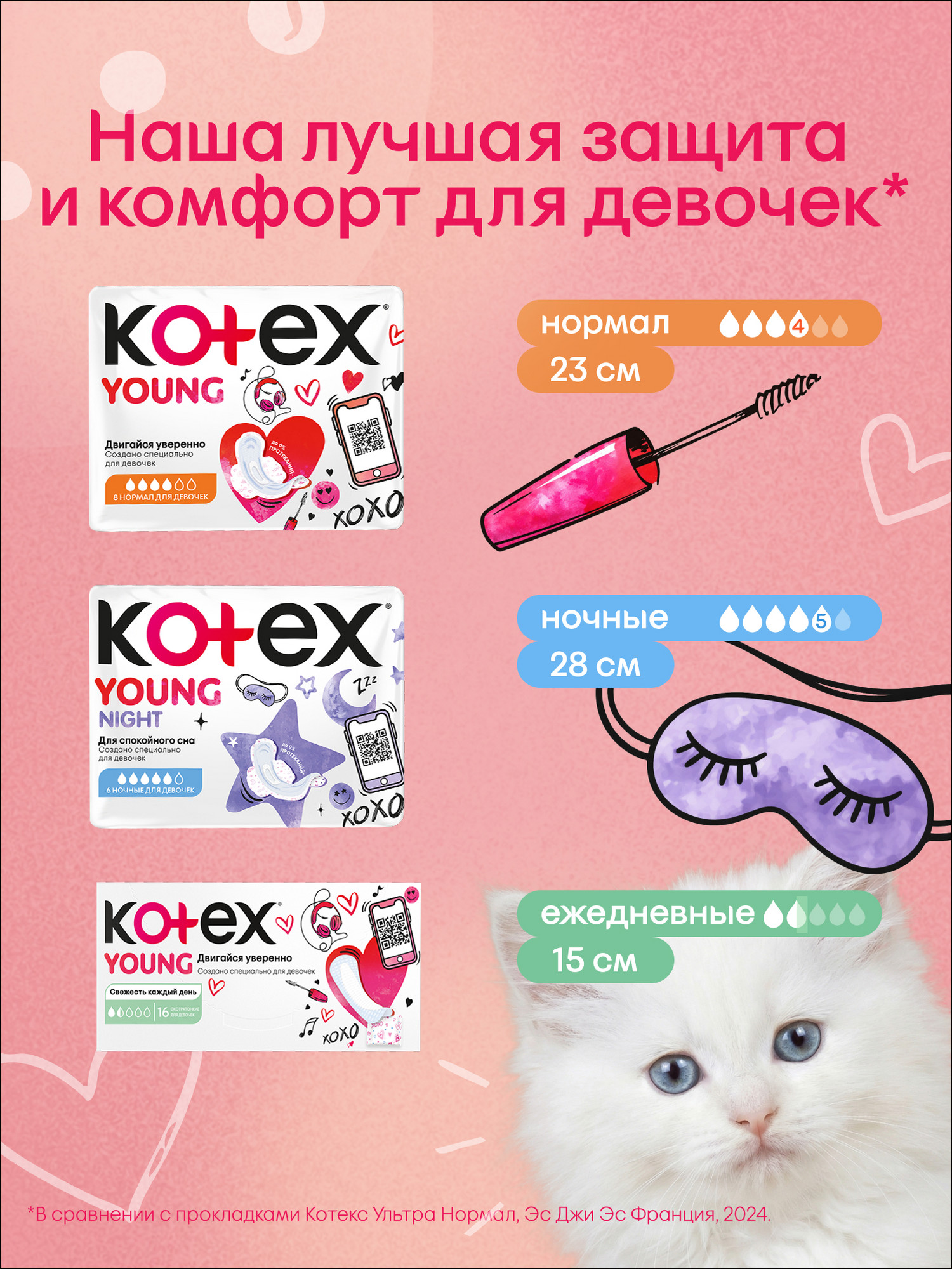 Прокладки KOTEX Young гигиенические для девочек нормал 8шт - фото 13