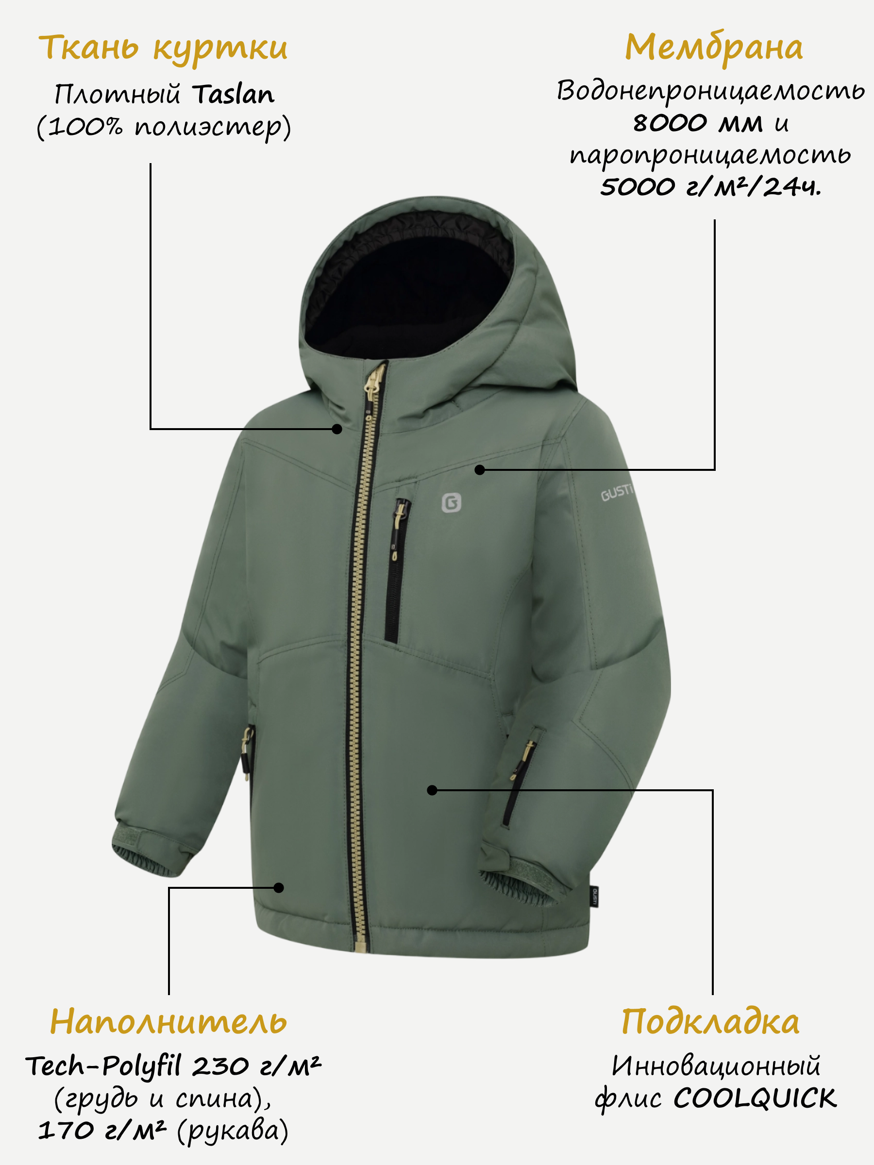 Куртка и полукомбинезон GUSTI GW4BS528-CONCRETE - фото 3