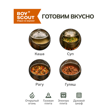 Котелок BoyScout походный
