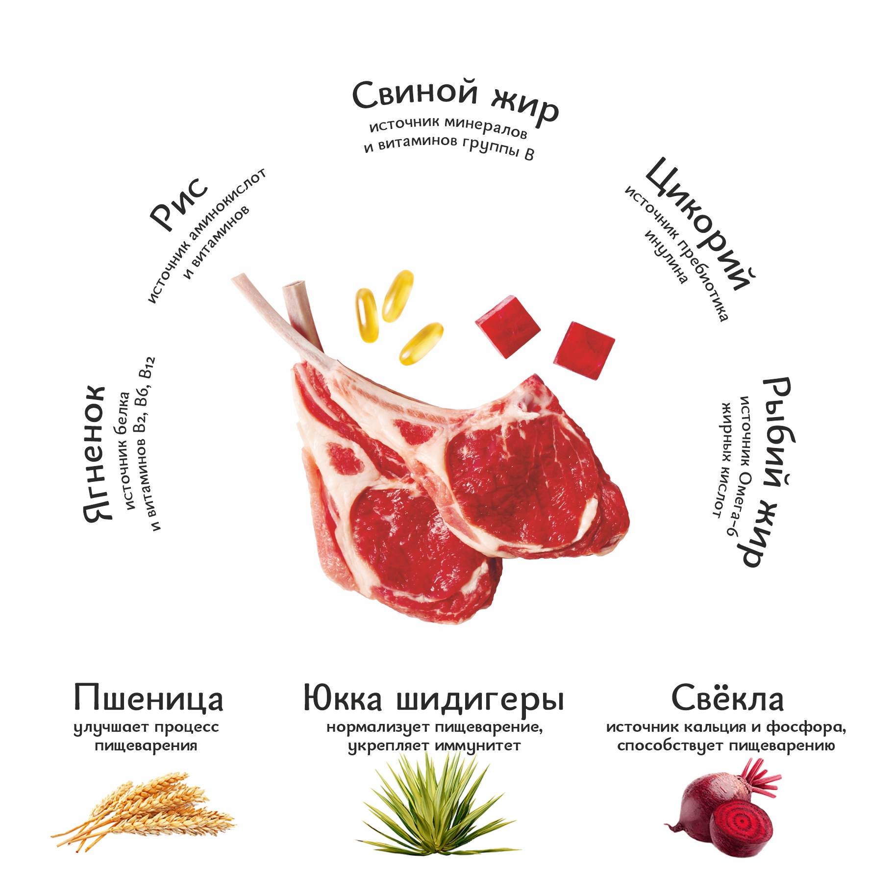Корм для щенков Roybis 1кг с ягненком сухой полнорационный для средних и крупных пород - фото 5