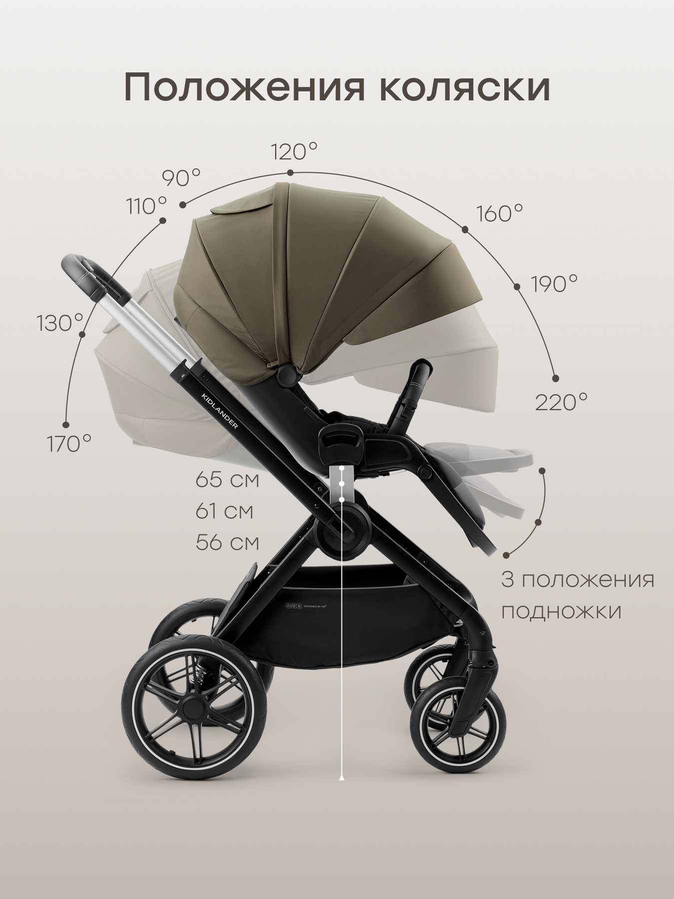 Коляска 2в1 Happy Baby Kidlander хаки - фото 20
