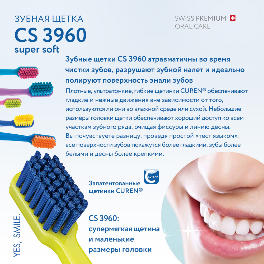 Зубная щетка классическая Curaprox - фото 7