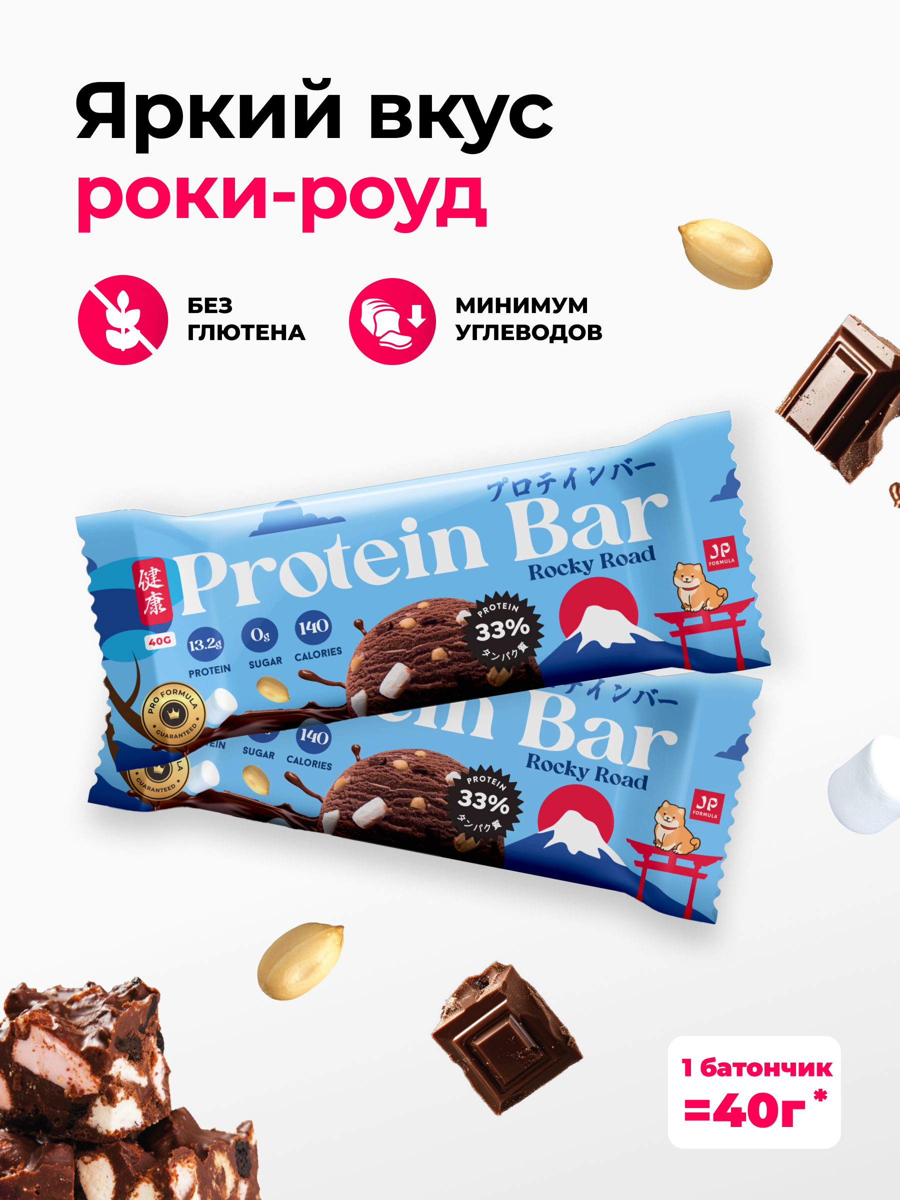 Протеиновые батончики набор Japan Formula 16 штук вкус Роки-Роуд - фото 2