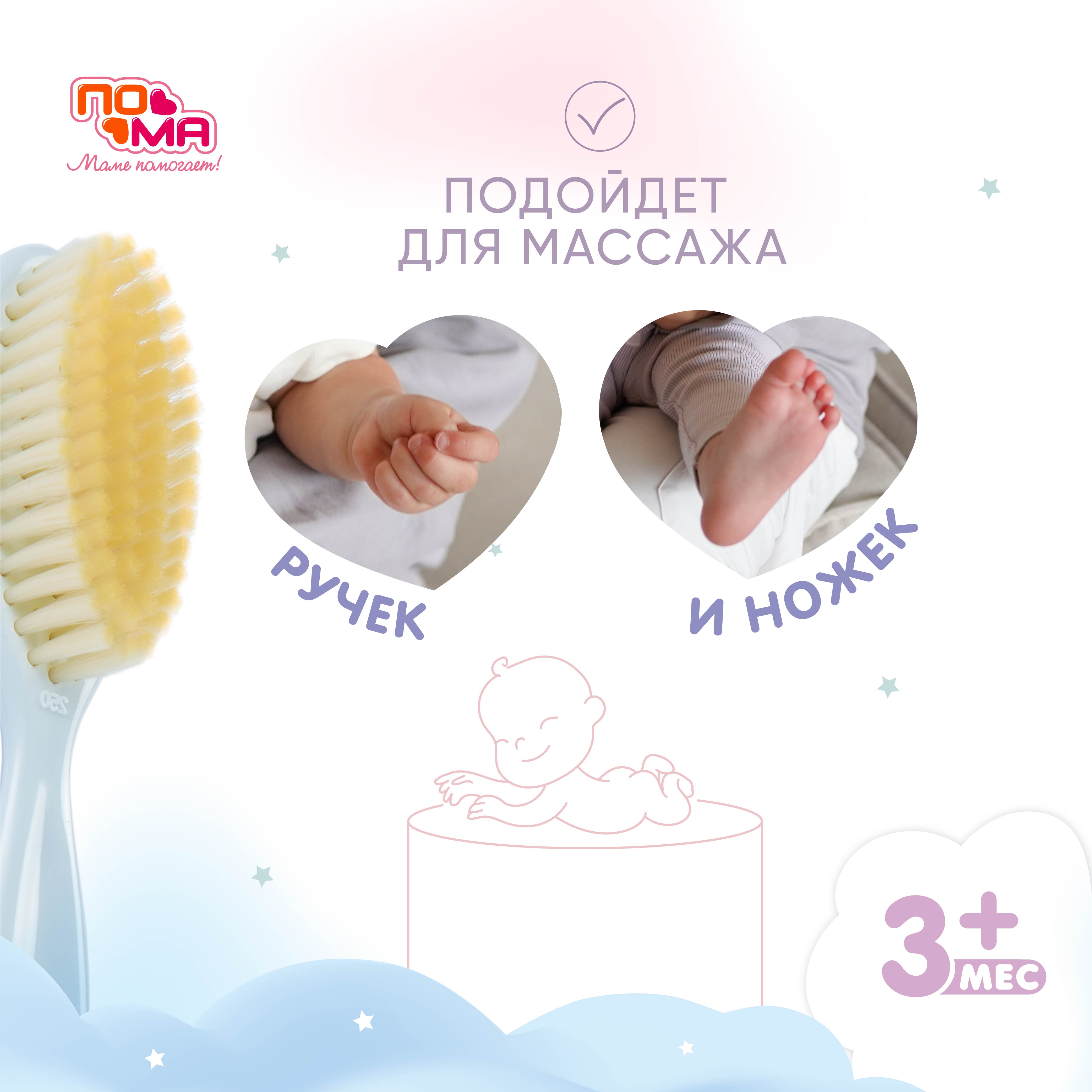 Набор Пома - фото 5