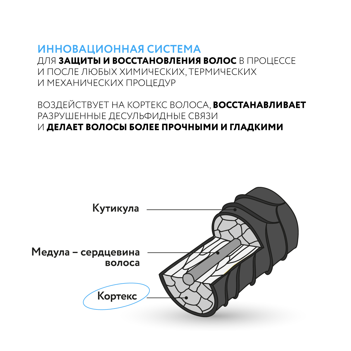 Набор средств Ollin 750 мл - фото 4