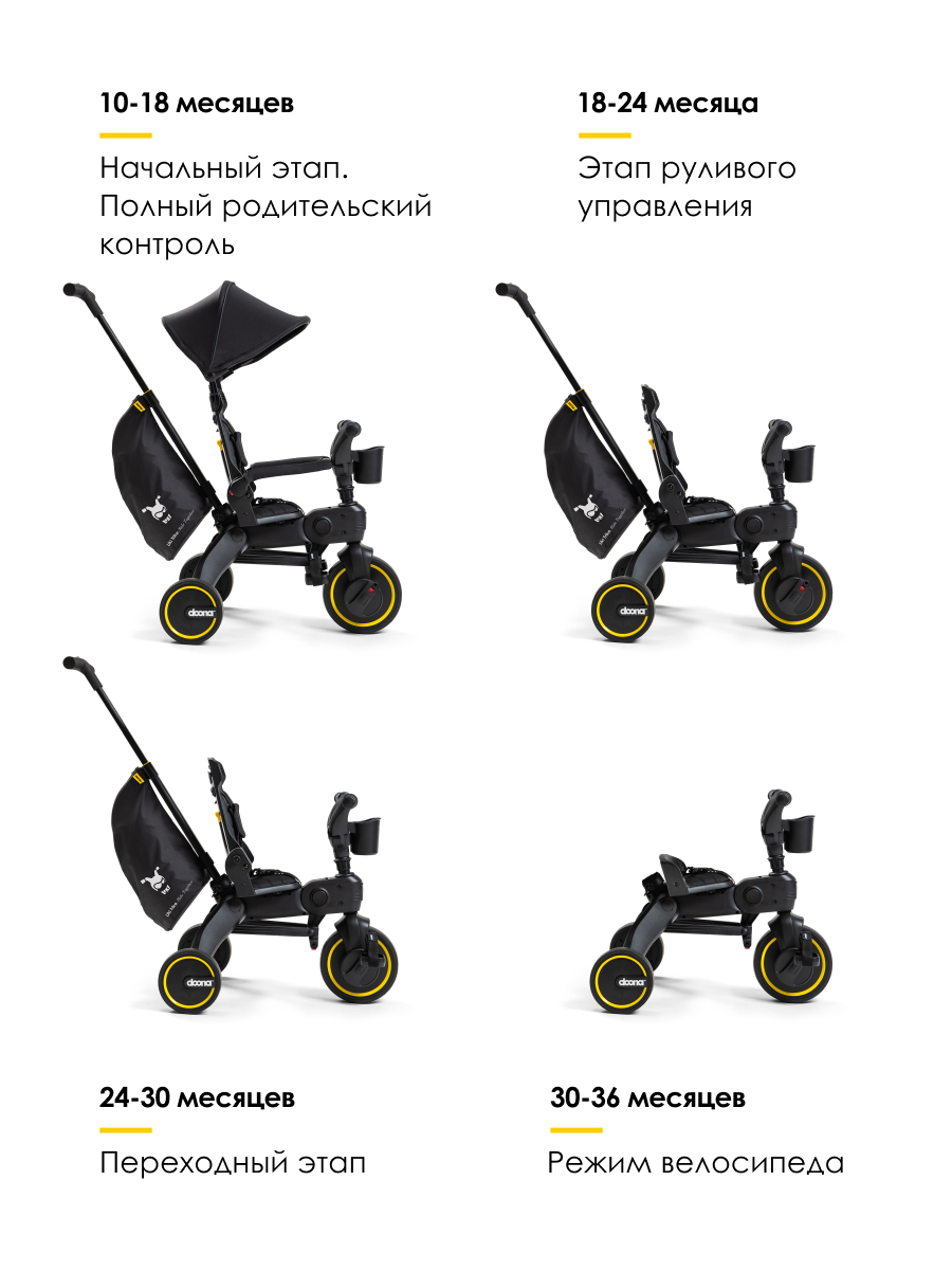 Трехколесный велосипед Doona 8 дюймов - фото 2