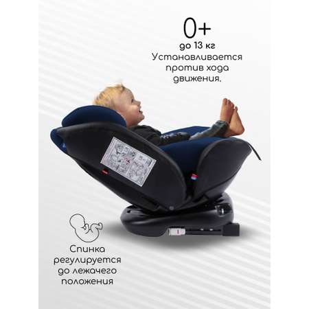 Автокресло Amarobaby Brilliant Isofix 0+/1/2/3 (0-36 кг) синий