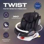 Автокресло Rant Basic Twist Black Isofix 0+/1/2/3 (0-36 кг)