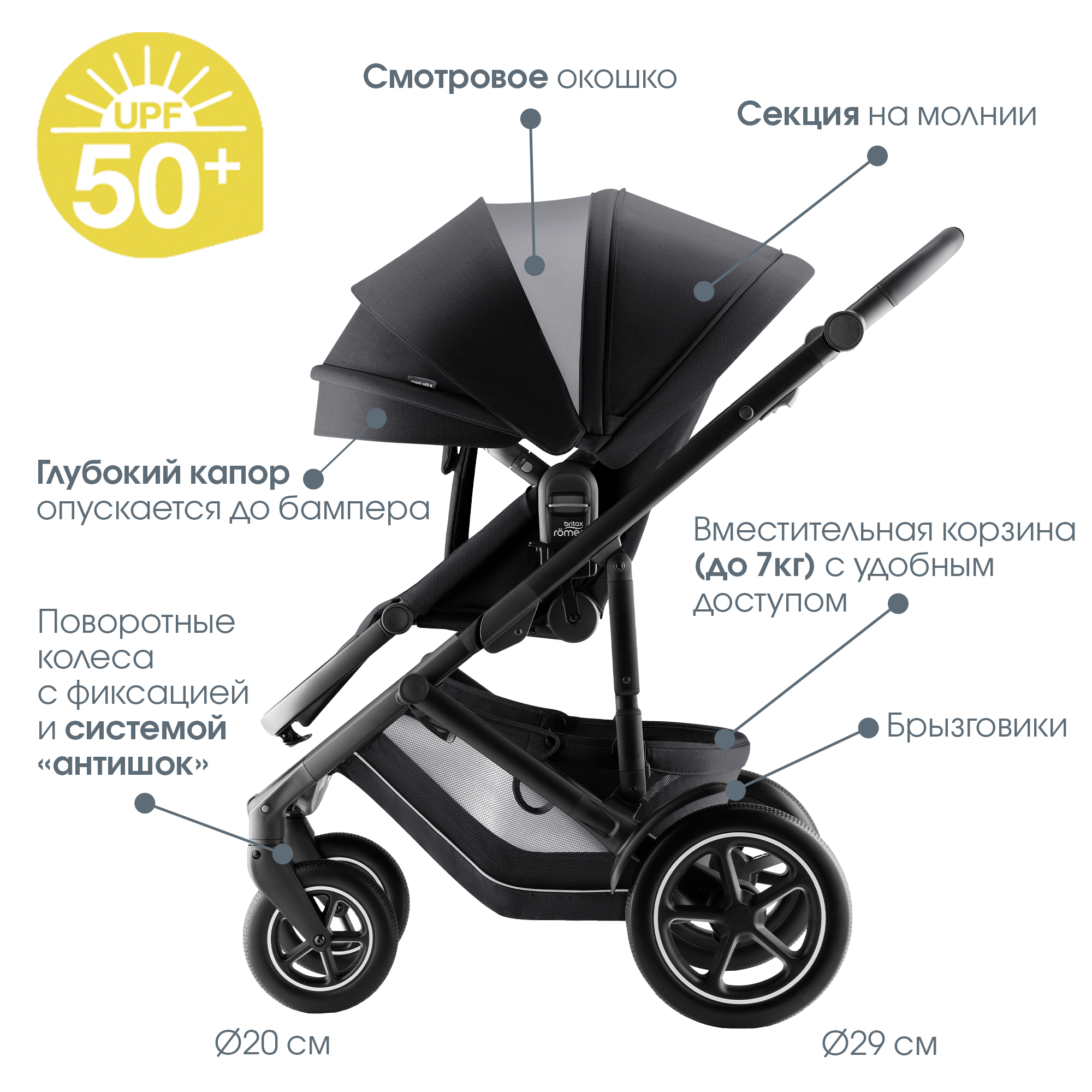 Коляска 2в1 Britax Roemer Smile 5Z Style Carbon Black 0+ черный - фото 10