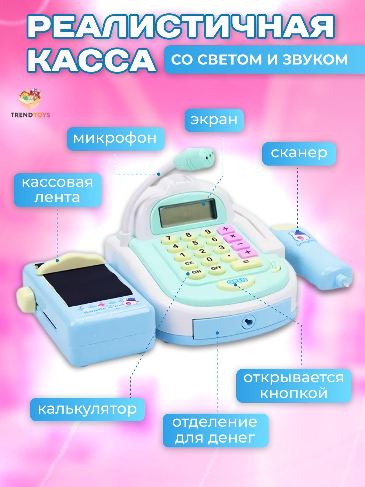 Игровой набор TrendToys касса, продукты - фото 3