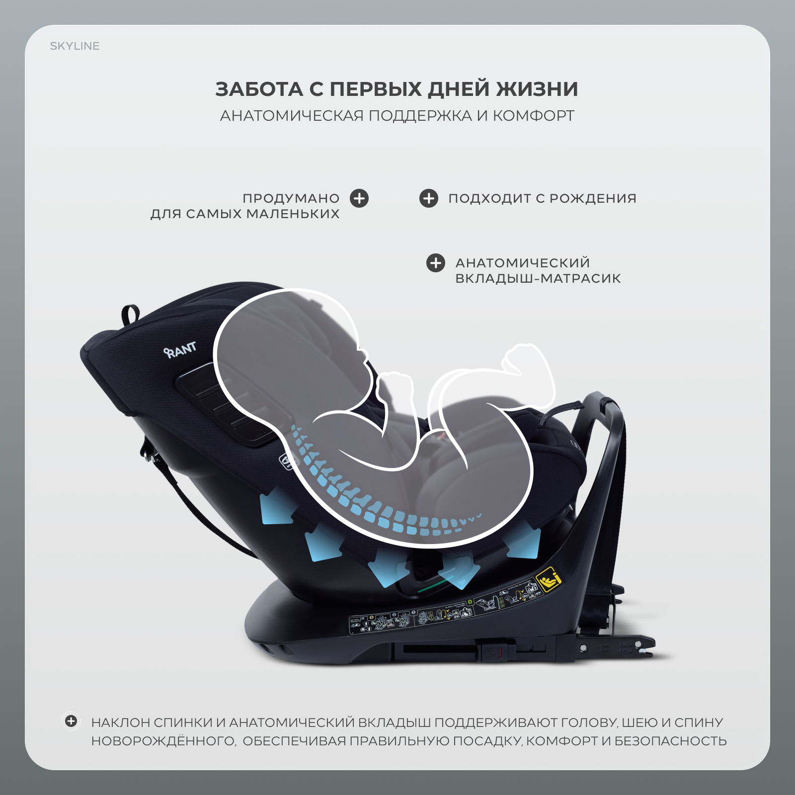 Автокресло Rant Skyline isofix Isofix 0+/1/2/3 (0-36 кг) черный - фото 7