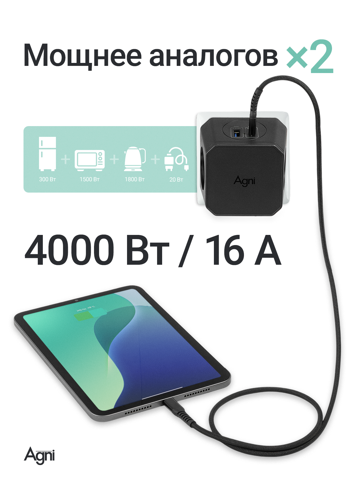 Разветвитель сетевой AGNI TP-WJ2U3E - фото 2