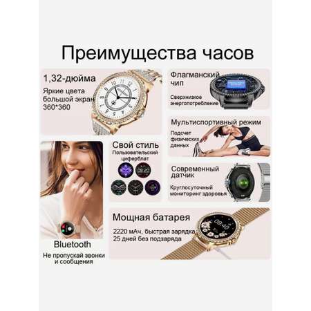 Смарт-часы CheckME Smart CheckME Smart CMSI58SSWB