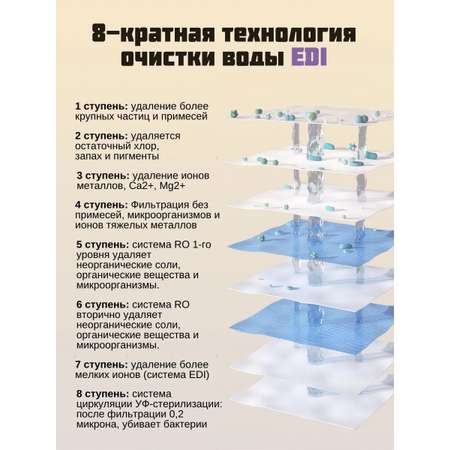 Влажные салфетки Bebetour 70 шт.