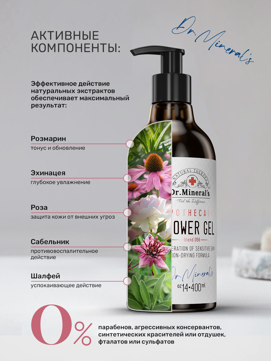 Гель Dr.Minerals 400 мл - фото 5