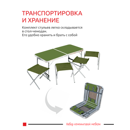 Набор складной мебели InHome для отдыха на природе и туризма
