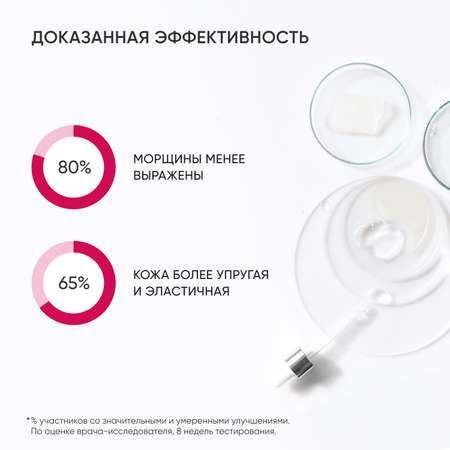 Крем ICON SKIN