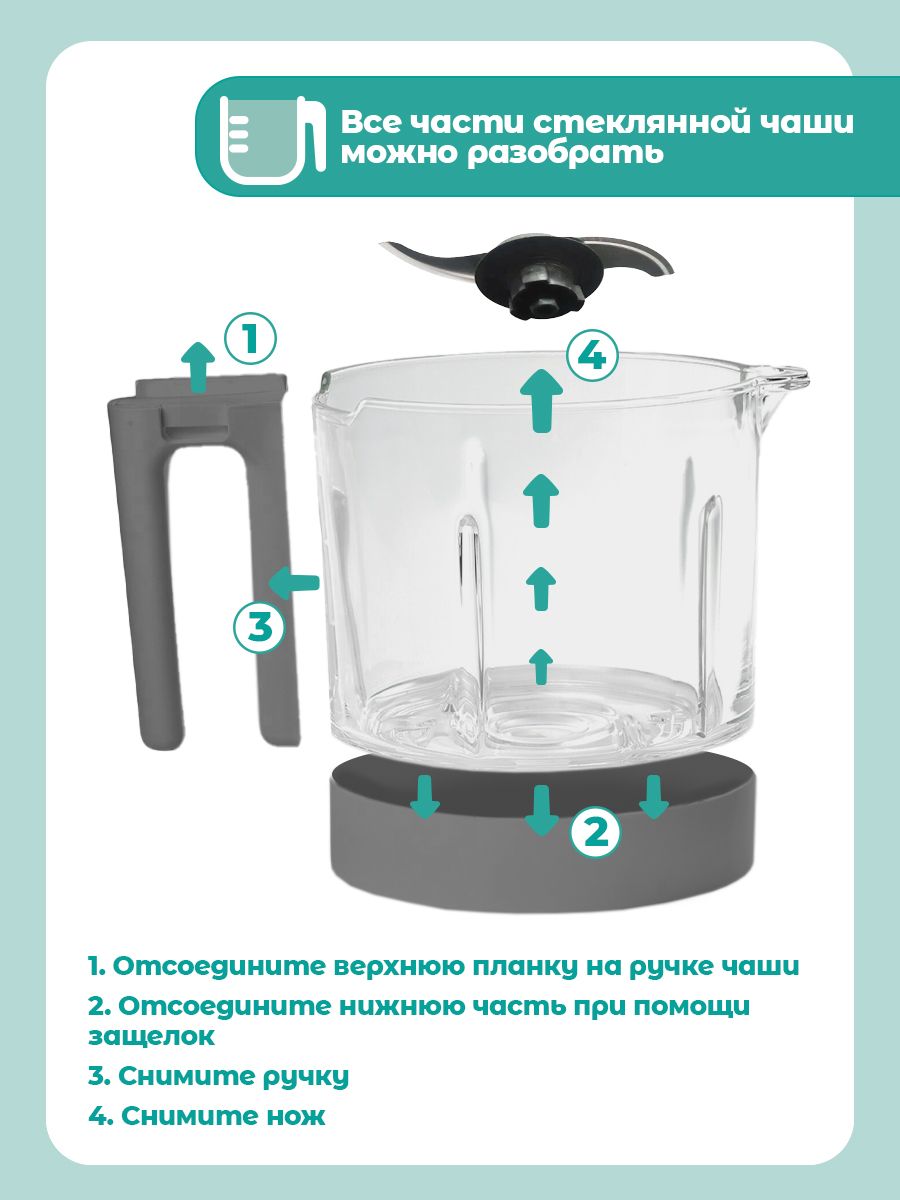 Пароварка-блендер BEABA - фото 7