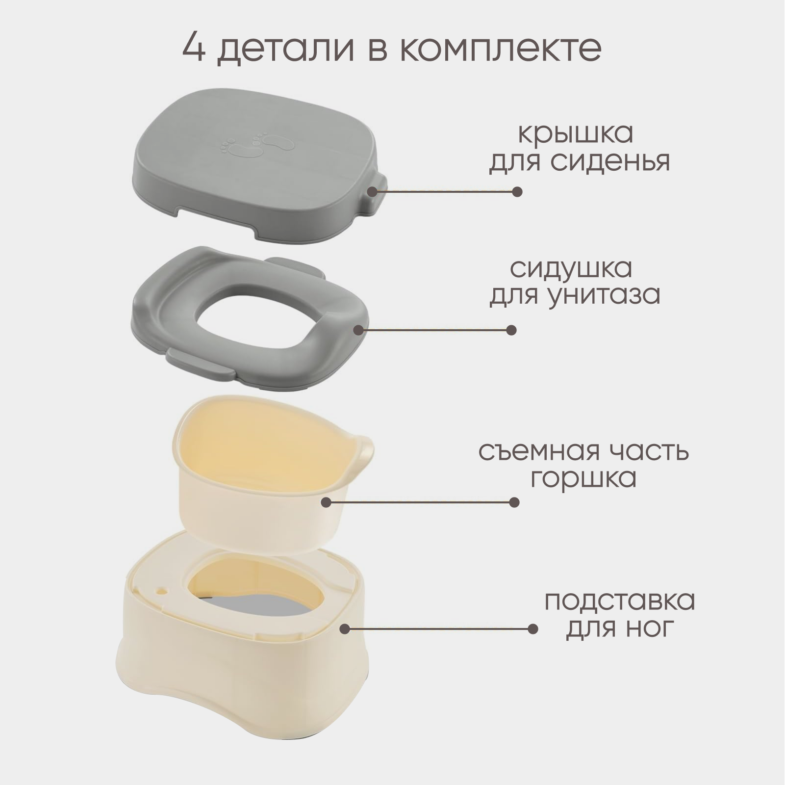 Горшок Solmax Дорожный стульчик - фото 12