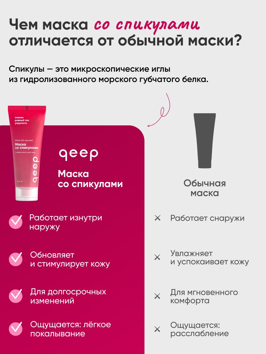 Маска qeep 75 мл - фото 7