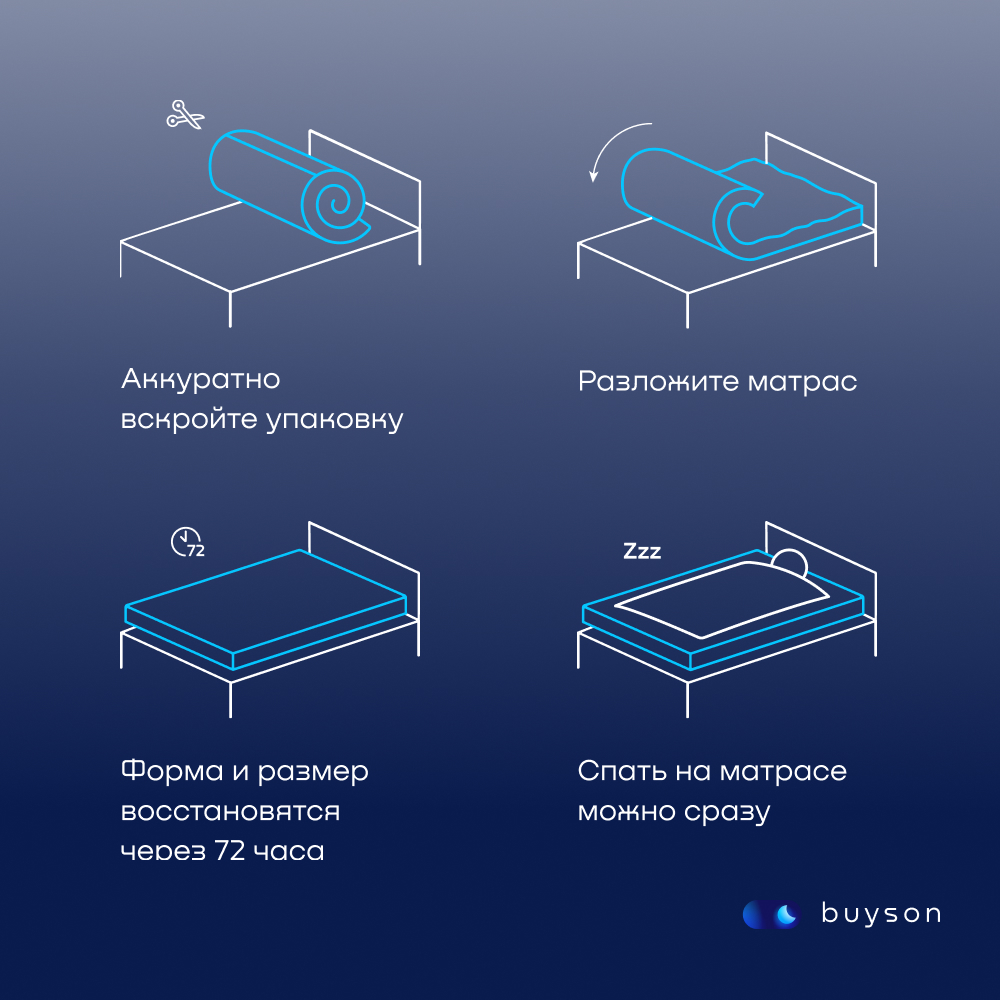 Матрас buyson BuyDream 200х180 - фото 9