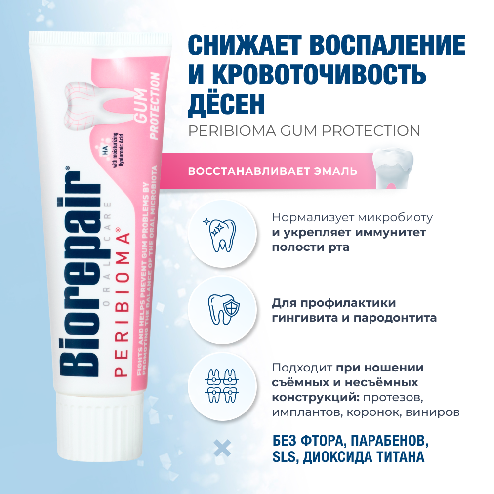 Зубная паста Biorepair без фтора мята - фото 2