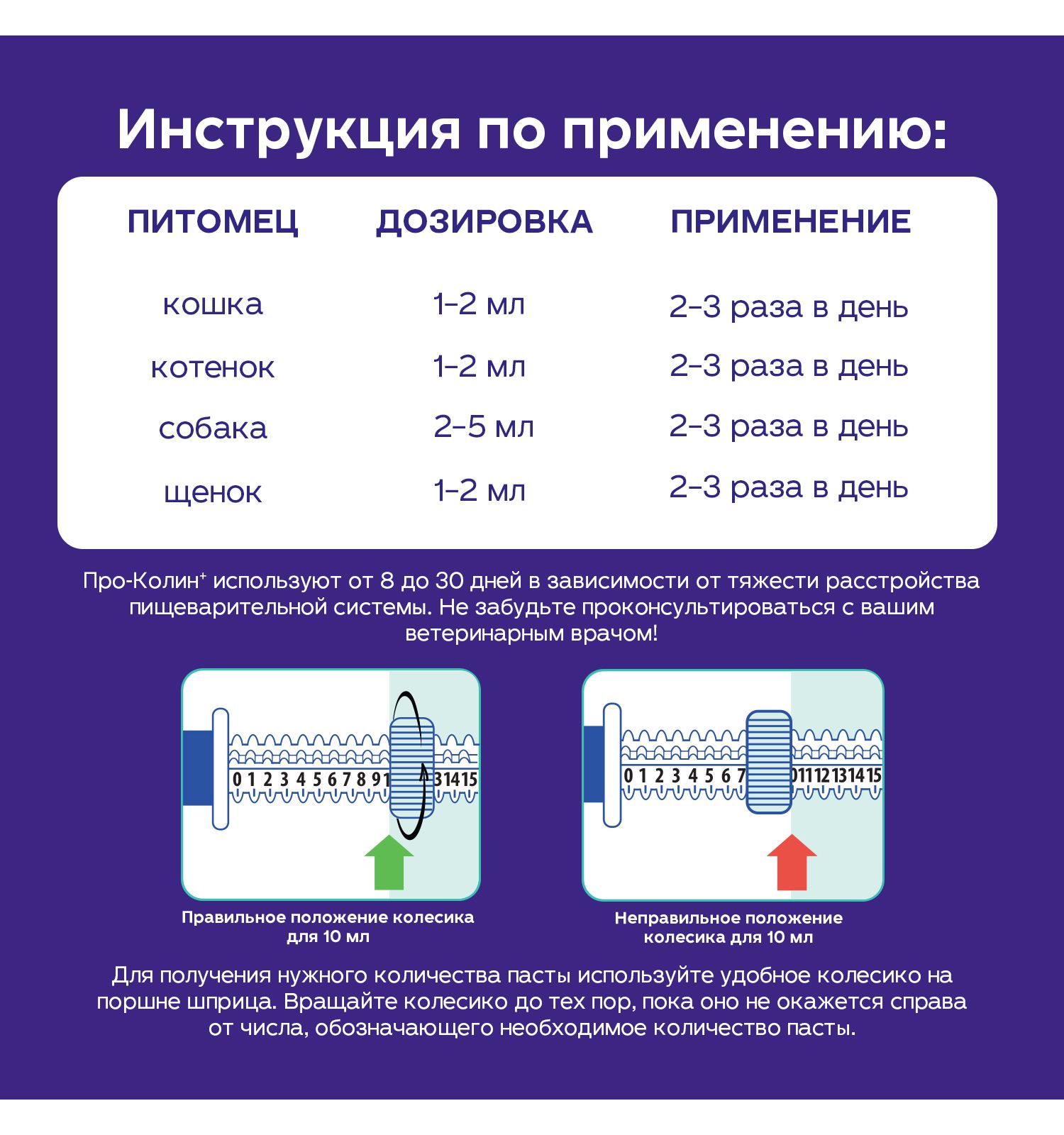 Добавка для кошек и собак Protexin Проколин пробиотическая кормовая 15мл - фото 9