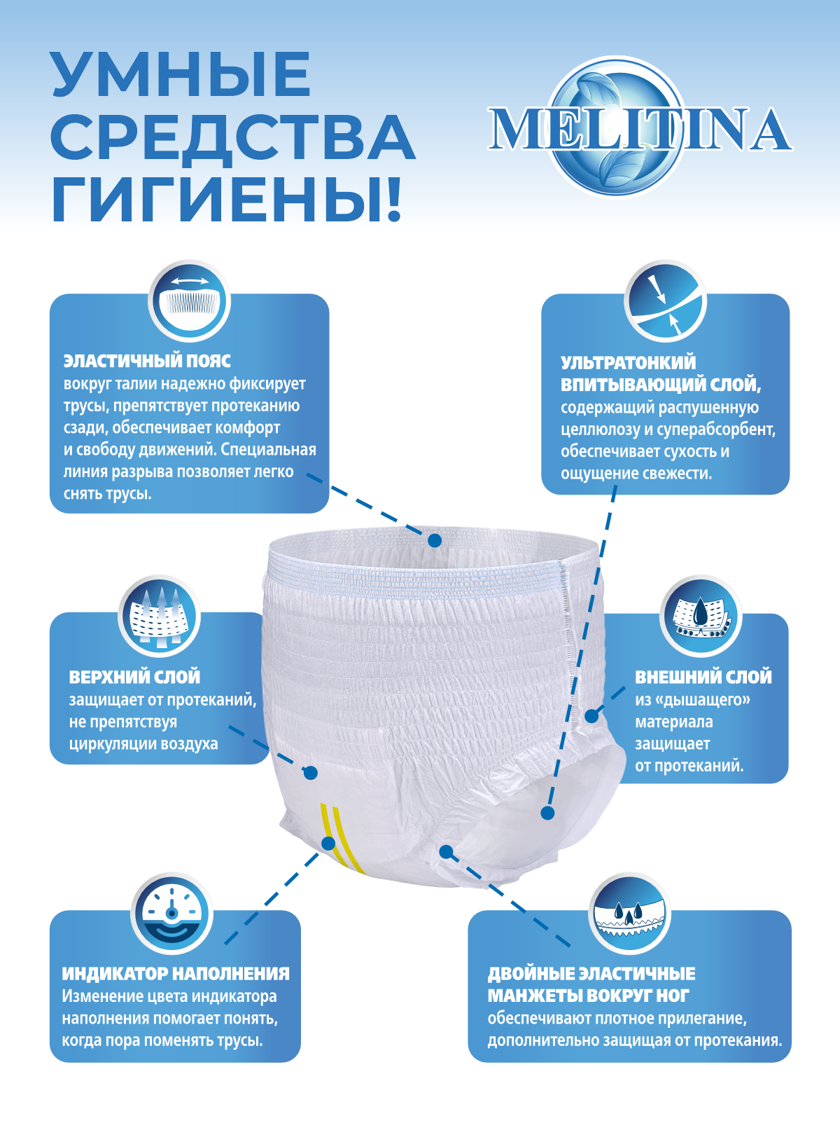 Подгузники-трусы Melitina для взрослых M 50-8745 - фото 3