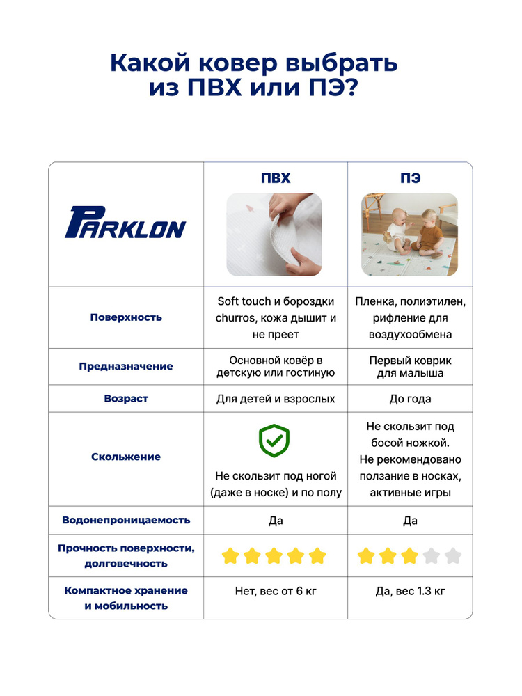 Ковёр Parklon Пастель /Тераццо 150 x 200 см - фото 6