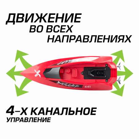 Катер РУ Exost 1:32