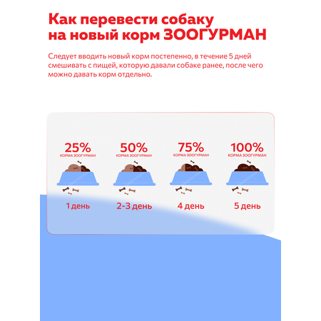 Корм влажный Зоогурман Big Dog Ягненок с рисом, 850 г х 6 шт.