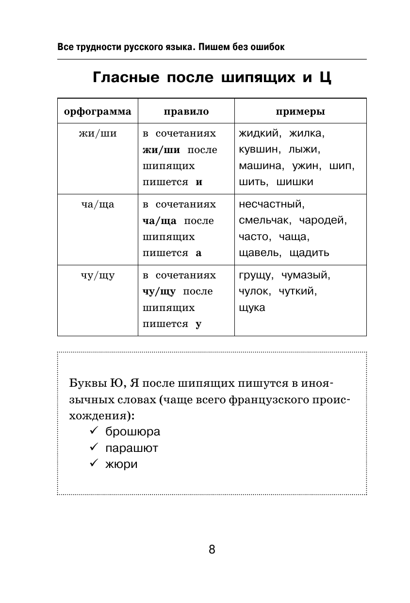 Книга АСТ Все трудности русского языка Пишем без ошибок - фото 13