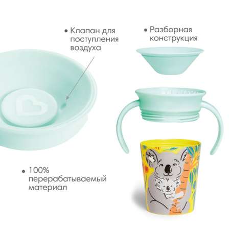 Поильник Munchkin 177 мл в ассортименте