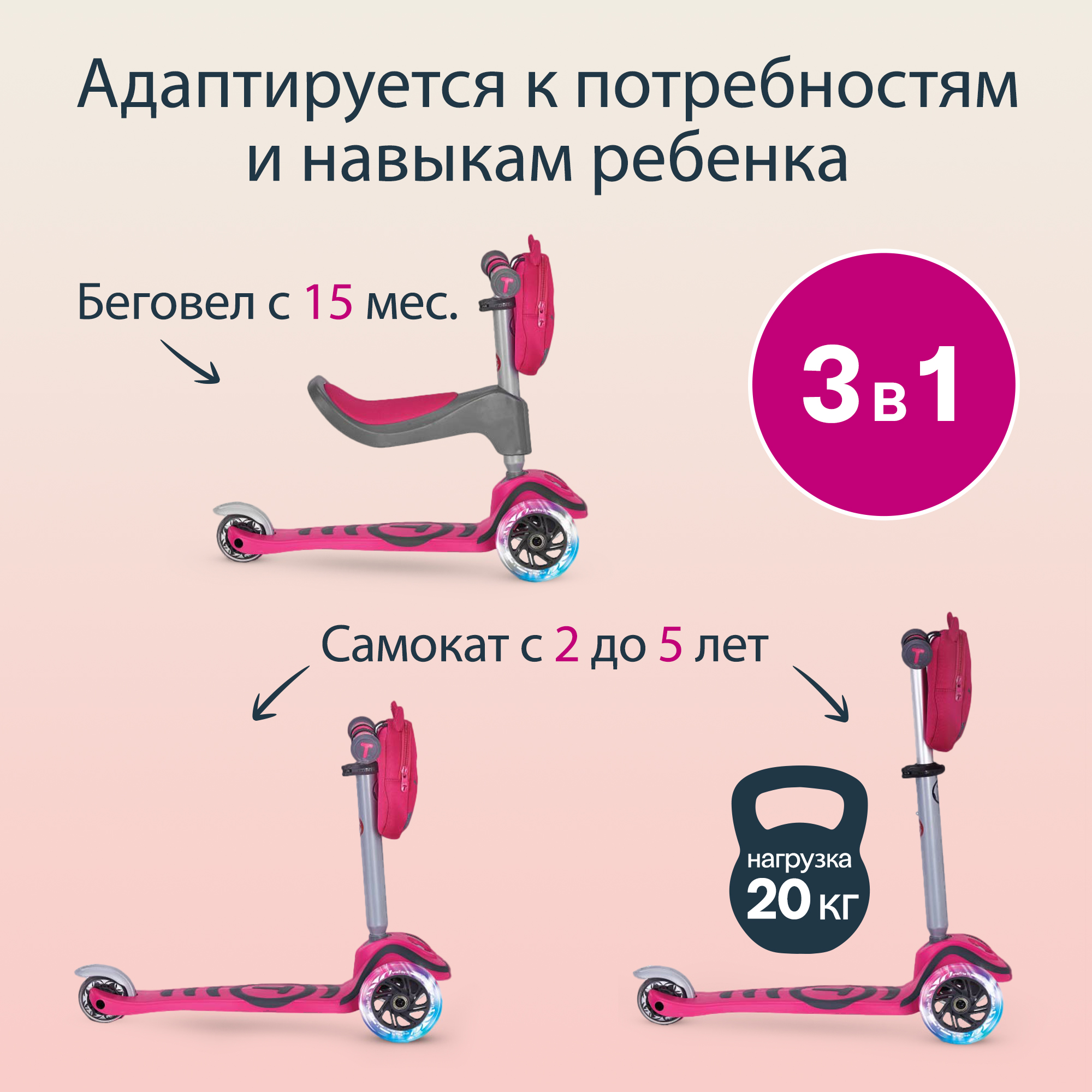 Самокат SmarTrike трехколесный - фото 2