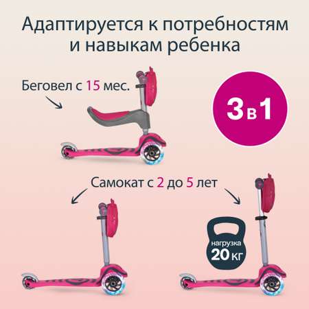 Самокат SmarTrike трехколесный