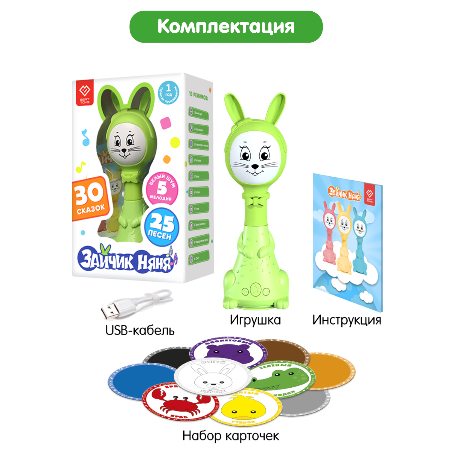 Игрушка BertToys погремушка Зайчик Няня - фото 14