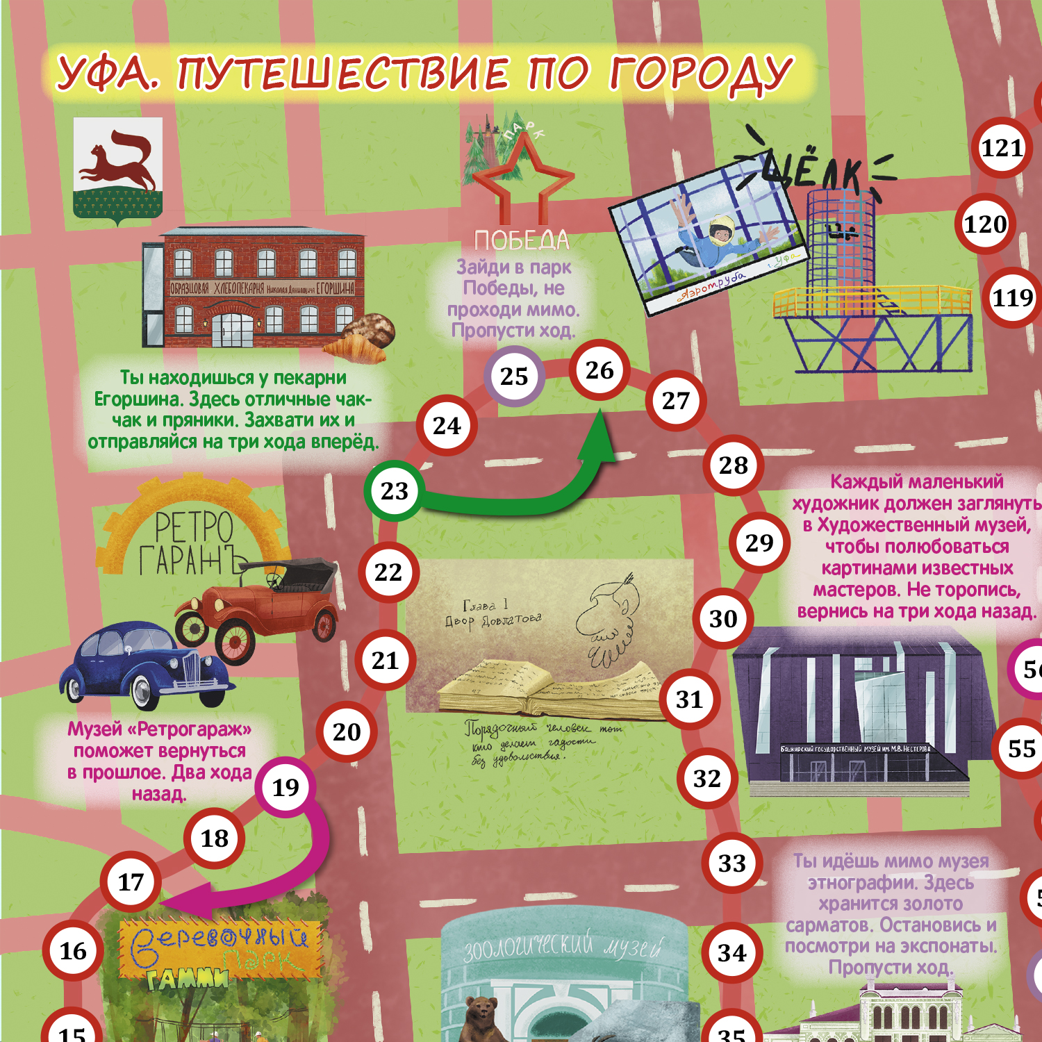 Настольная игра РУЗ Ко Уфа Путешествие по городу - фото 3