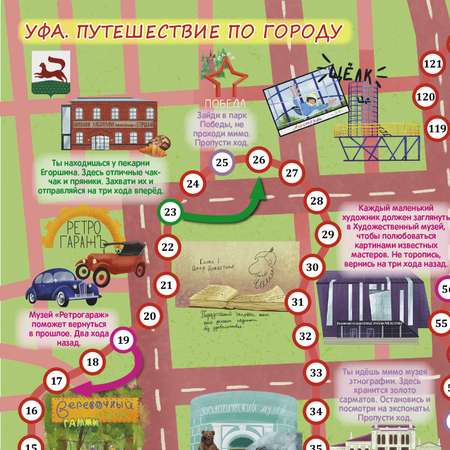 Настольная игра РУЗ Ко Уфа Путешествие по городу