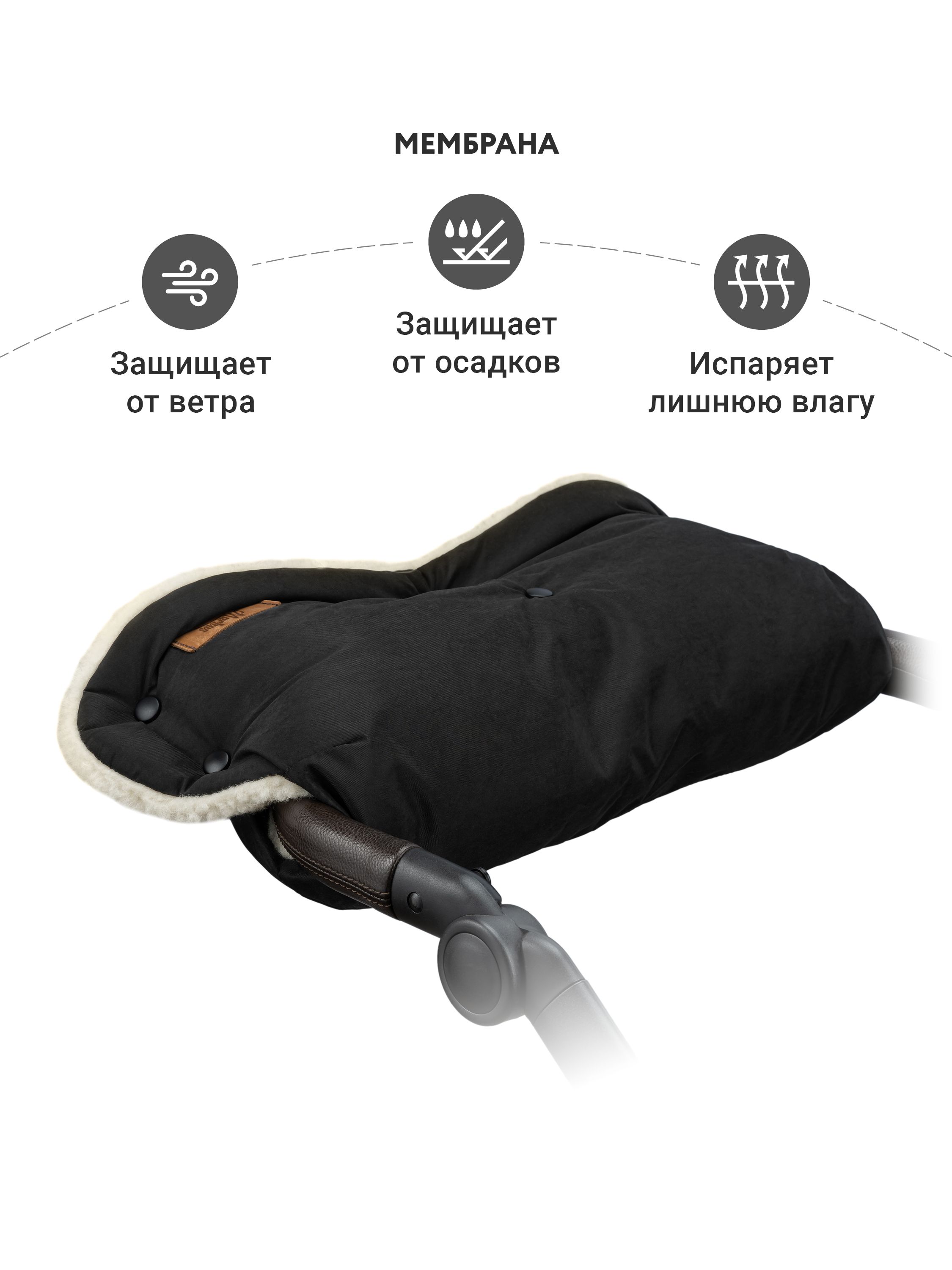 Муфта Markus черная MBSTB19 - фото 2