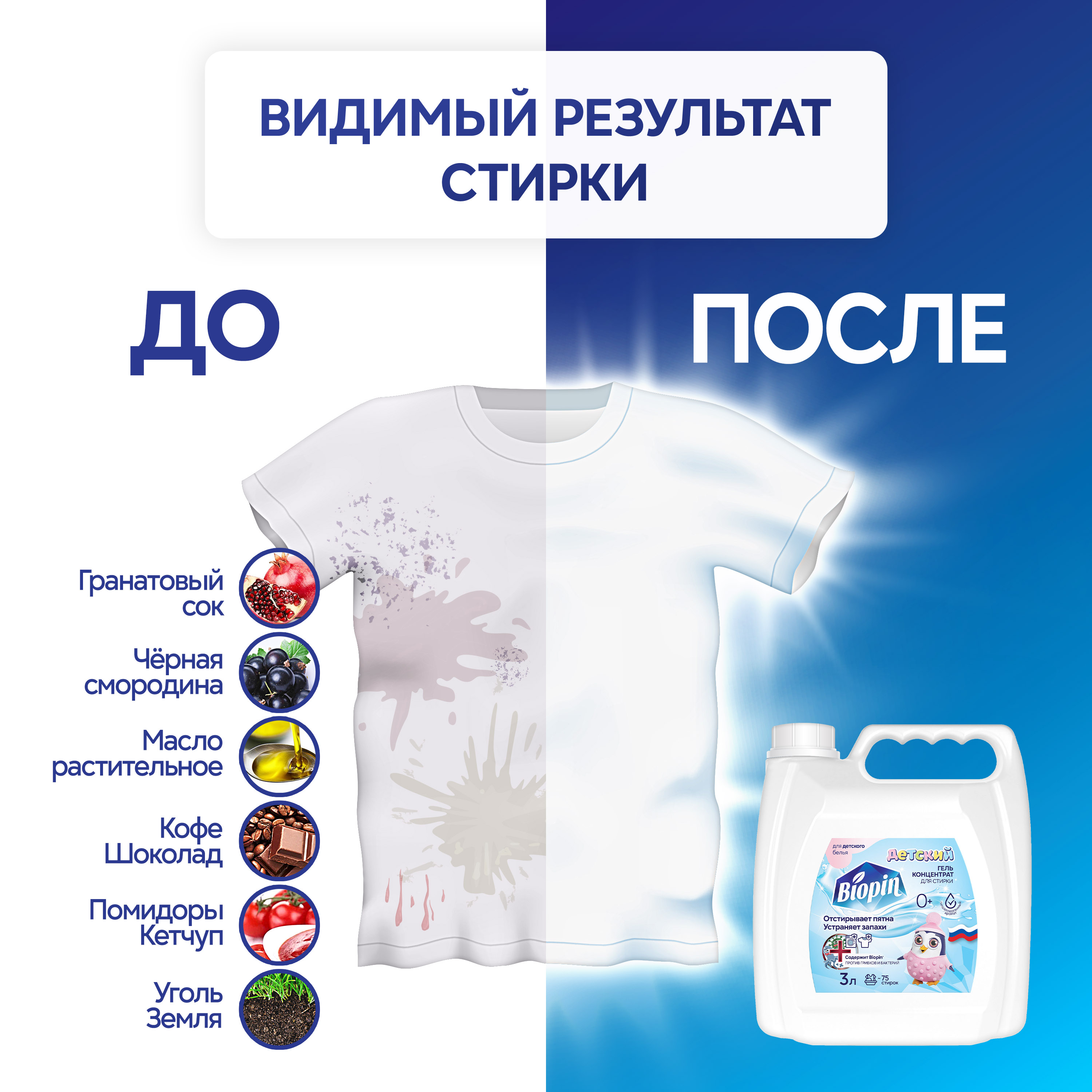Гель для стирки BIOPIN Детский - фото 3