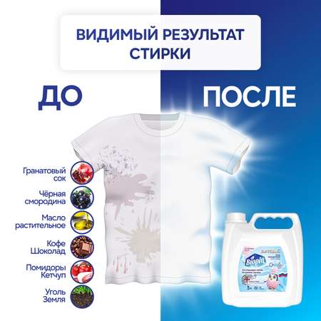 Гель для стирки BIOPIN Детский