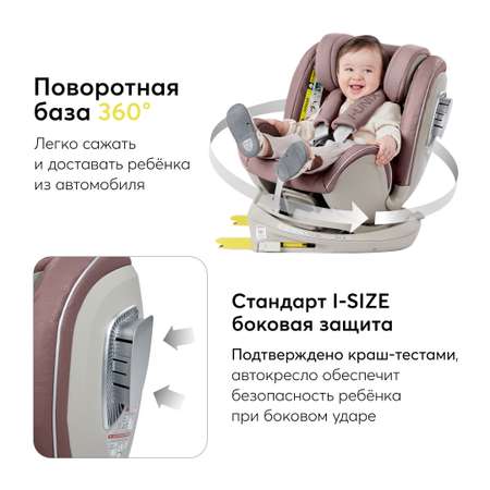 Автокресло Happy Baby I-Unix Isofix 0+/1/2/3 (0-36 кг)